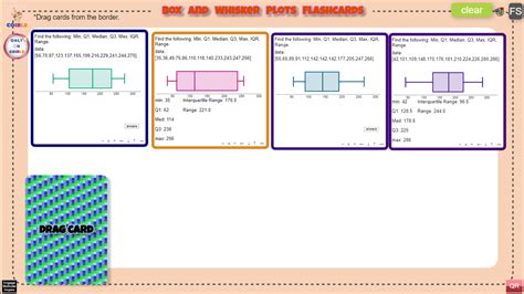 box plot flashcards